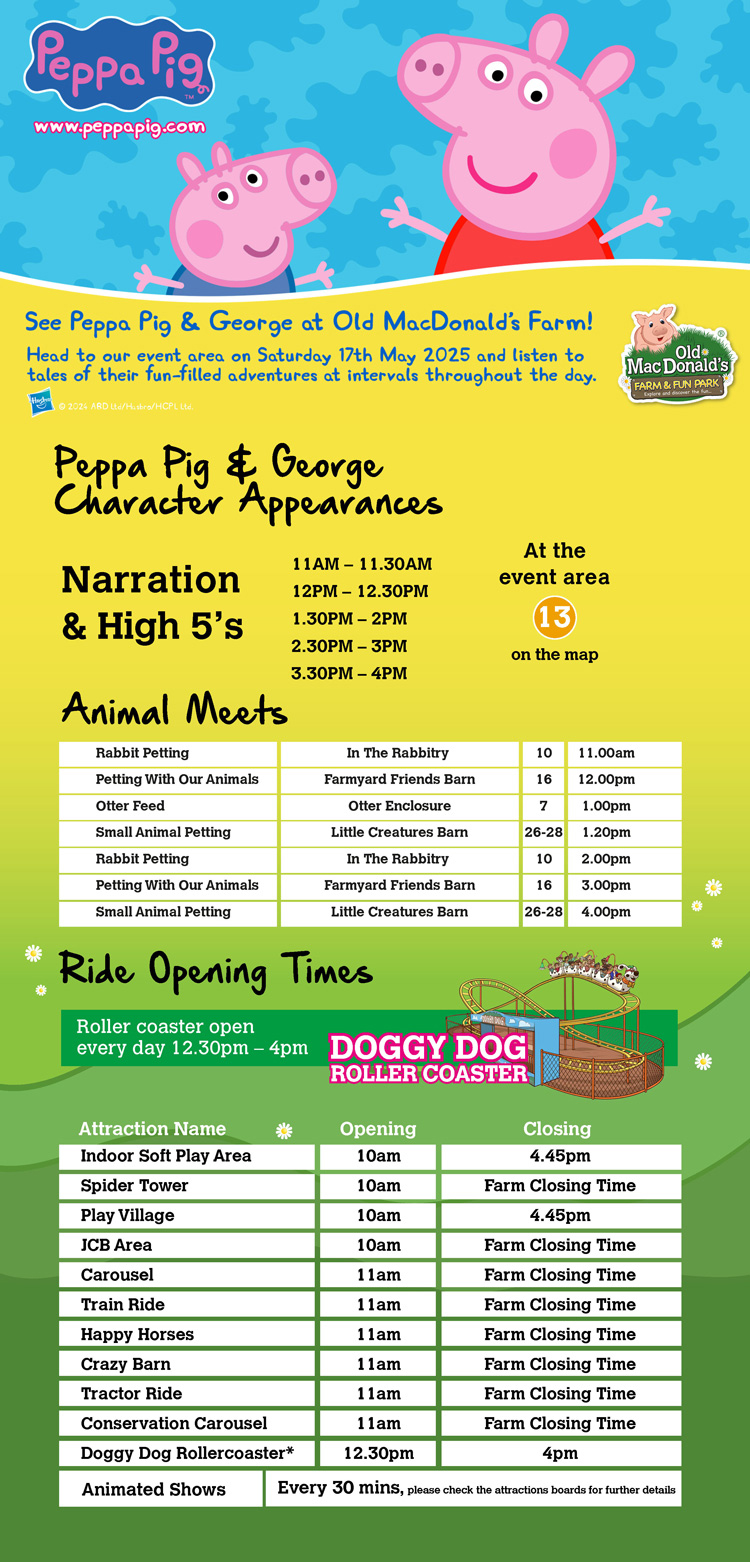 Peppa & George Pig
